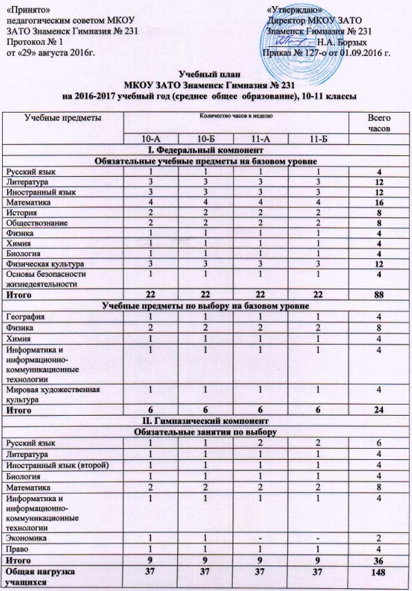 Учебный план школа 19